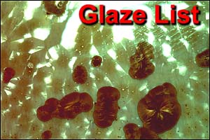 Glaze List. 6713/60-glaze